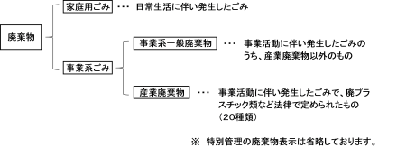 haikibutu1 haikibutu1