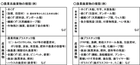 haikibutu2 haikibutu2