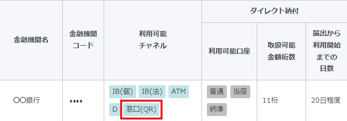 窓口(QR) 窓口(QR)