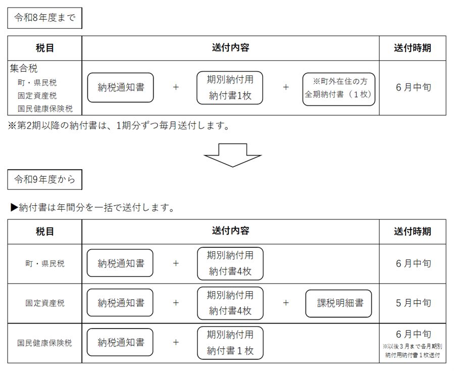 資料5(4) 資料5(4)